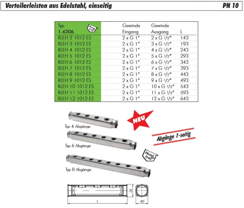 Größentabelle Einseitige 1-fach Edelstahl-Verteilerleiste PN 10 Hygiene-Ausführung